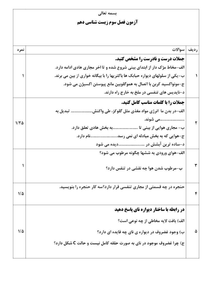 صفحه اول PDF