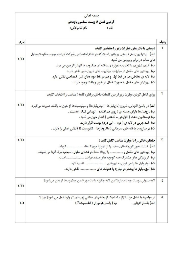 صفحه اول PDF
