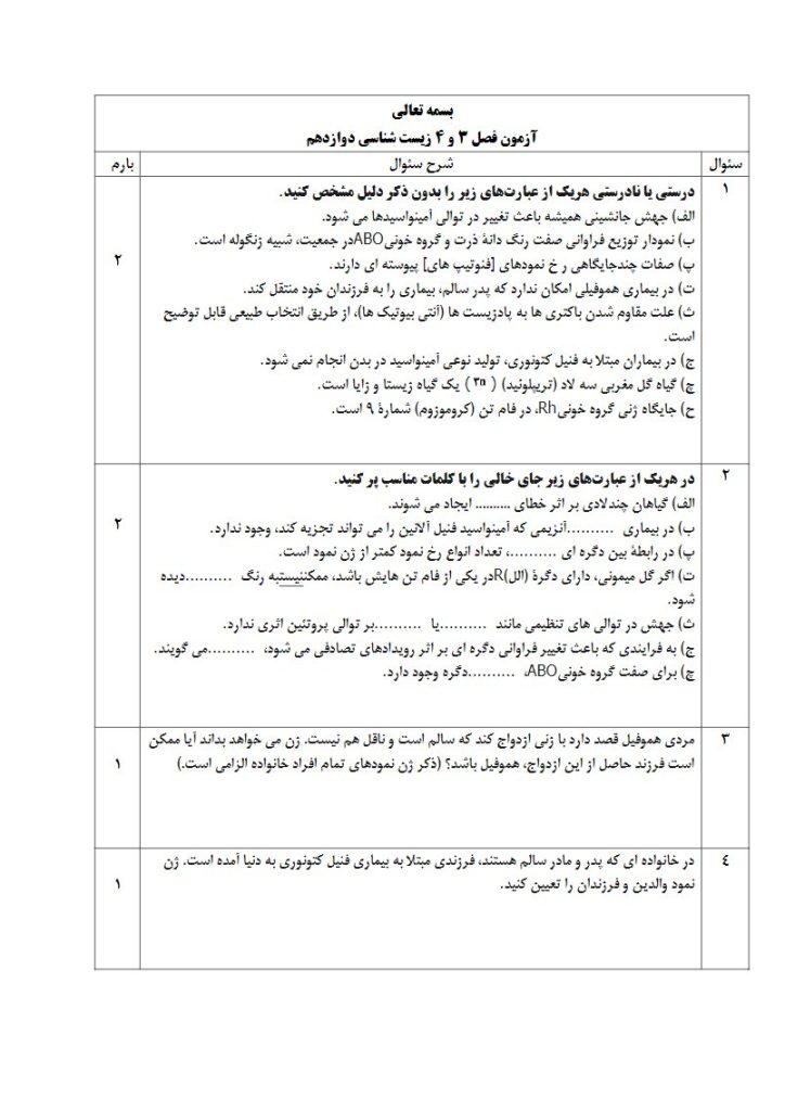صفحه اول PDF