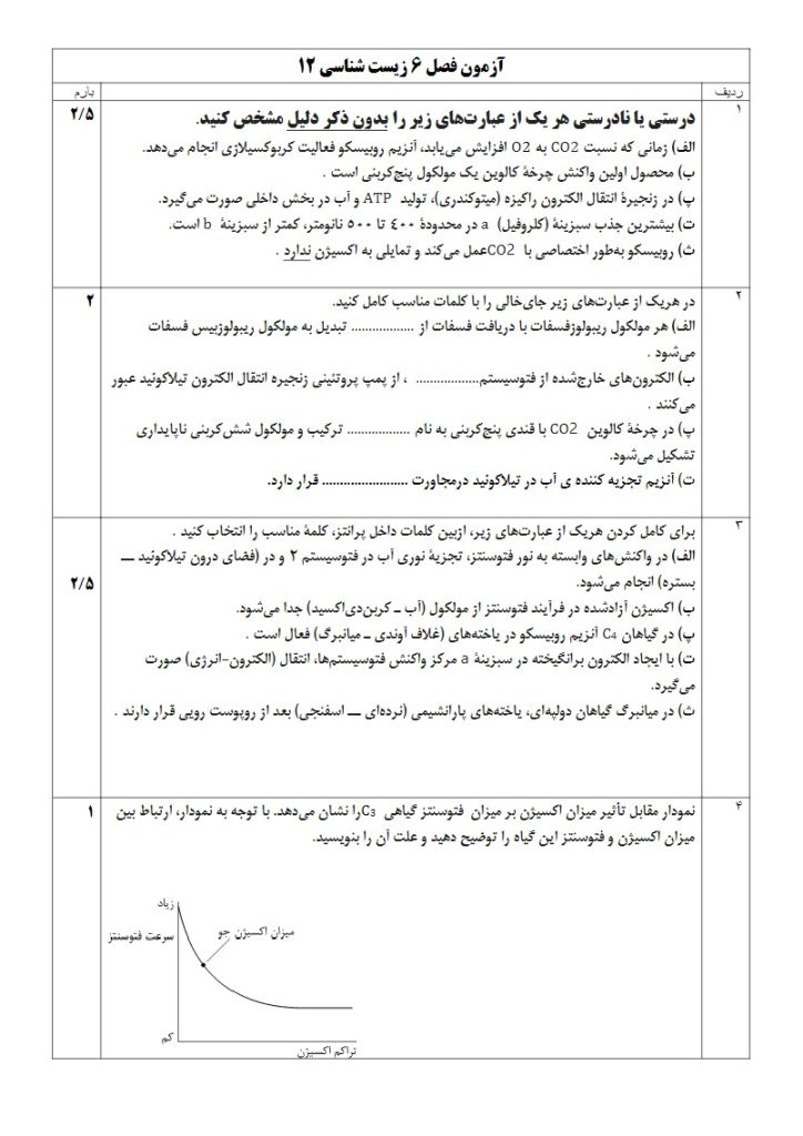 صفحه اول PDF
